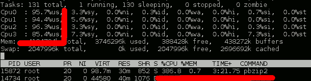 Картинка завантаженості  4 процесорної машинки при стисненні bzip2 tar архіву 100% CPU 400%